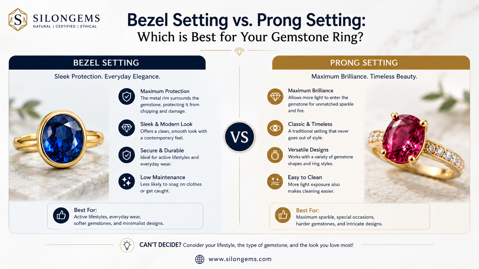 Bezel Setting vs. Prong Setting: Which is Best for Your Gemstone Ring?